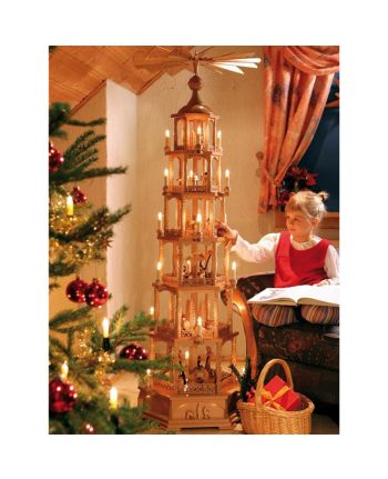Seiffen dem Spielzeugdorf Weihnachtsdeko aus - aus - Erzgebirge dem Volkskunst eine erzgebirgische Handwerkskunst